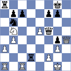 Hamitevici - Gurel (chess.com INT, 2025)