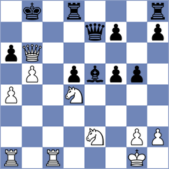 Alvarez Calzadilla - Kuderinov (Chess.com INT, 2021)
