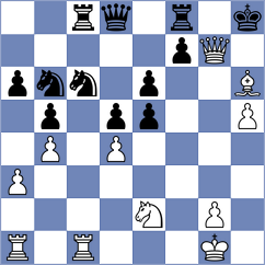 Shafer - Sasvatha A (chess.com INT, 2025)