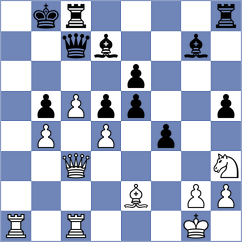 Stojanovic - Gajovic (Kladovo, 2008)
