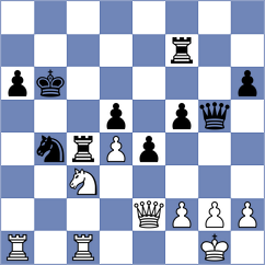 Demchenko - Balaji (chess.com INT, 2025)