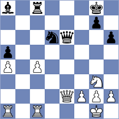 Dubov - Niemann (Moscow RUS, 2025)