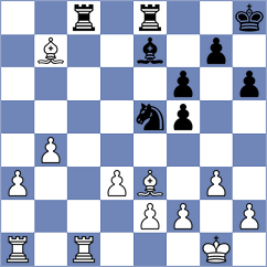 Shuvalov - Bulic (Chess.com INT, 2020)