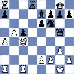 Bartakke - Azar (chess.com INT, 2025)