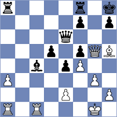 Dreev - Caruana (chess.com INT, 2025)