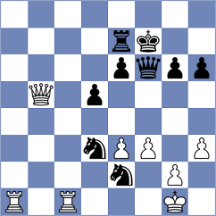 Gurevich - Dias (chess.com INT, 2025)