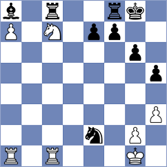 Bobkov - Hess (Chess.com INT, 2021)