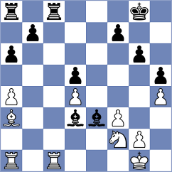 Gubanov - Meneses Gonzalez (chess.com INT, 2022)