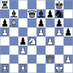 Haring - Hakemi (chess.com INT, 2021)