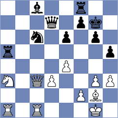 Jimenez Almeida - Svicevic (chess.com INT, 2025)
