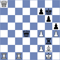 Deac - Adewumi (chess.com INT, 2025)