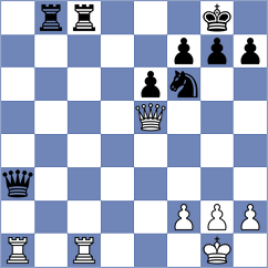 Delorme - Dann (chess.com INT, 2025)