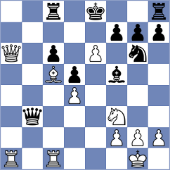 Szyszylo - Kharmunova (chess.com INT, 2024)