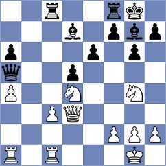 Milunovic - Bukic (Portoroz, 1995)