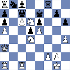 Molnar - Gioux (Agneaux, 1999)
