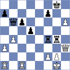 Nimmy - Mammadov (chess.com INT, 2025)