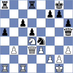 Castillo Pena - Bynum (chess.com INT, 2024)