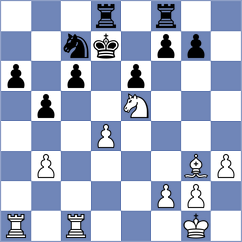 Visakh - Aggelis (chess.com INT, 2023)
