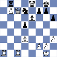 Moosavifar - Piddubna (chess.com INT, 2024)