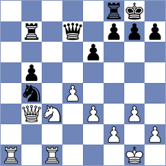Li - Kilic (Reykjavik ISL, 2025)