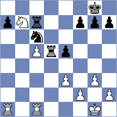 Dahl - Mitchell (Krakow POL, 2024)