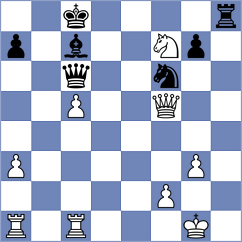 Villamayor - Abdulzuhoov (Elista, 1998)
