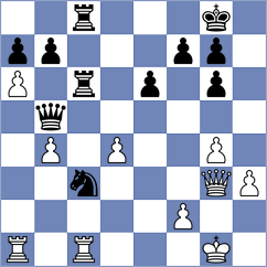 Bhandari - Paulet (Chess.com INT, 2020)