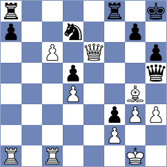 Bayramgeldiyev - Shorakhmatov (Moscow RUS, 2024)