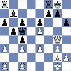 Muhammad - Ng (Chess.com INT, 2021)