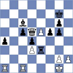 Martinez Fernandez - Harsh (chess.com INT, 2025)
