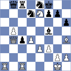 Niebergall - Bogucanin (Bad Homburg, 2015)