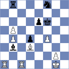 Lin - Lu (Dulles USA, 2024)