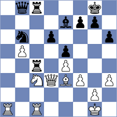 Lovkov - Demakov (Dagomys, 2004)