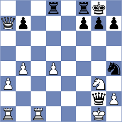 Zhang - Sharma (Auckland, 2020)