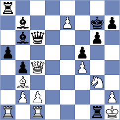 Mohamed - Porozhnyak (chess.com INT, 2024)