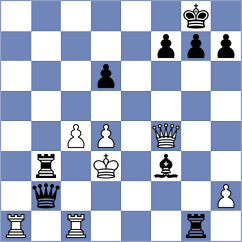Firouzja - Kollars (chess.com INT, 2025)
