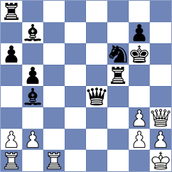 Marson - Arakhamia Grant (Chess.com INT, 2021)
