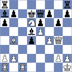 Bjelajac - Santos Izquierdo (Playchess.com INT, 2004)