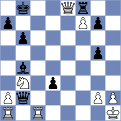 Havlik - Schanilec (Plzen, 2003)