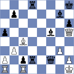 Brunner - Fernandez Garcia (chess.com INT, 2024)