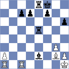 Pechac - Motylev (Prague CZE, 2023)