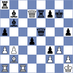 Bodicker - Ikonnikov (Haarlem, 2002)