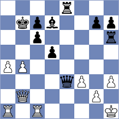Andreikin - Holt (chess.com INT, 2021)