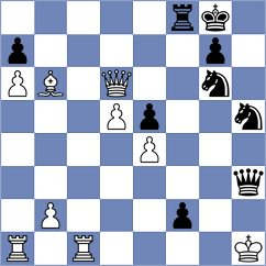 Noroozi - Atkeson (chess.com INT, 2025)