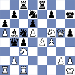 Caprio - Maglioni (chess.com INT, 2025)
