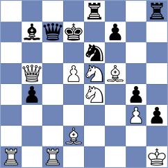 Nurgaliyeva - Lahav (chess.com INT, 2024)