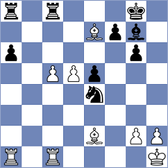 Jodar Arias - Rose (chess.com INT, 2025)