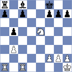 Fierro Baquero - Joya (FIDE Online Arena INT, 2024)