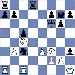 Ribeiro - Kiran (Chess.com INT, 2021)