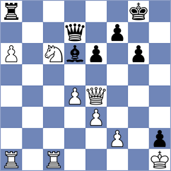 Adams - Ambartsumova (Belgrade SRB, 2021)